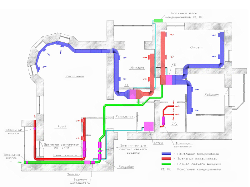 Проект кондиционера в квартире