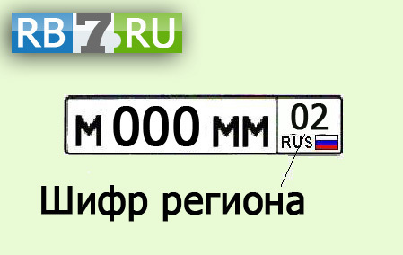 8987 регион и оператор город. Номера 18 регион. 12 Регион на регистрационном знаке автомобиля. 40 Регион на номерах в России. Номера экспертов по цветам.