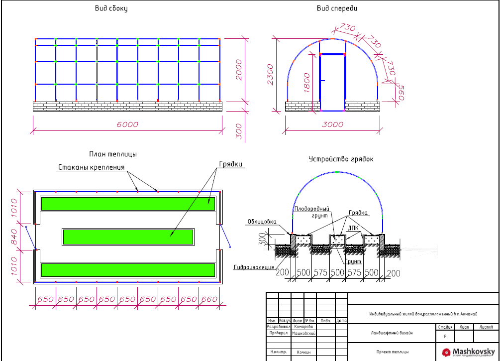 Дипломная работа теплица. План теплицы. Проект теплицы. Теплица чертеж план. Чертеж зимней теплицы.